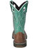 Image #5 - Smoky Mountain Women's Prairie Western Boots - Broad Square Toe, Turquoise, hi-res