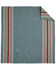 Image #3 - Pendleton Carico Lake / Stripe Organic Cotton Throw Gift Pack - 2 Piece, Blue, hi-res