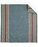 Image #3 - Pendleton Carico Lake / Stripe Organic Cotton Throw Gift Pack - 2 Pieces, Blue, hi-res