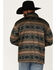 Image #4 - Ariat Men's Wesley Southwestern Print 1/4 Button Fleece Pullover , Brown, hi-res