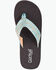 Image #4 - Corky's Women's Overboard Sandals, Turquoise, hi-res
