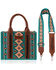 Image #4 - Wrangler Women's Southwestern Print Small Canvas Crossbody Bag, Turquoise, hi-res