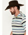 Image #2 - Cinch Men's ARENAFLEX Striped Print Short Sleeve Polo, Multi, hi-res