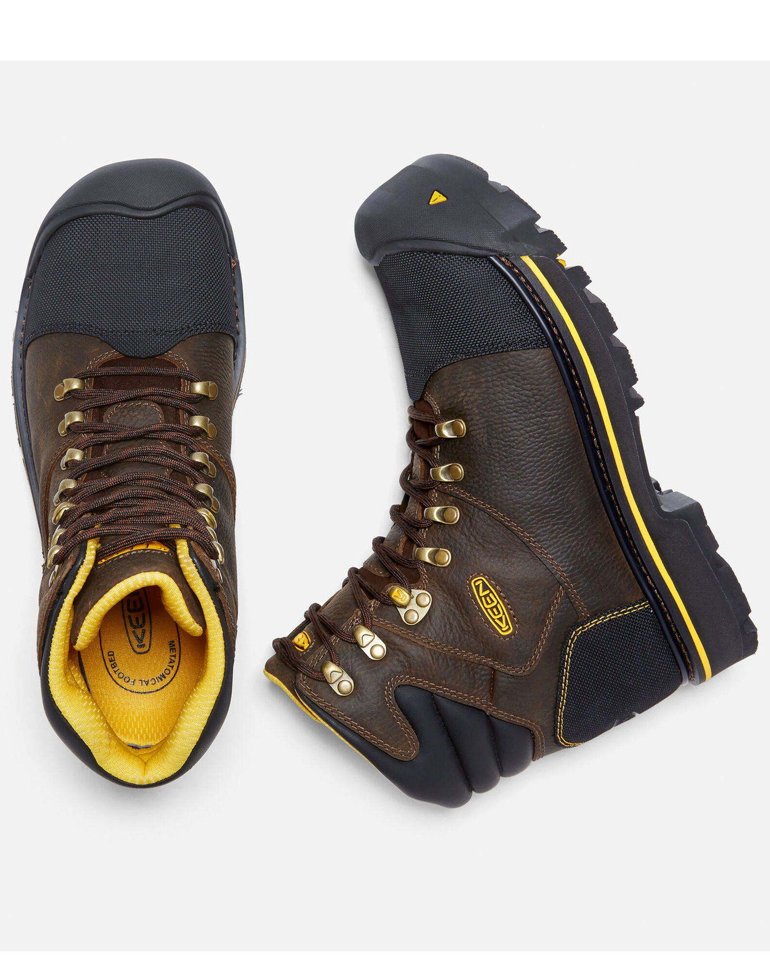 Keen milwaukee online