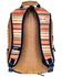 Image #2 - Hooey Rockstar Southwestern Print Backpack, Tan, hi-res