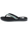 Image #2 - Yellow Bow Women's Diyah Embellished Sandals, Turquoise, hi-res