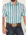 Image #3 - Panhandle Select Men's Serape Striped Print Short Sleeve Pearl Snap Western Shirt , Aqua, hi-res