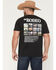 Image #1 - Wrangler Men's The Rodeo Short Sleeve Graphic T-Shirt, Black, hi-res