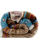 Image #3 - Carstens Home Cactus Plush Sherpa Throw, Brown, hi-res
