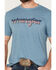 Image #3 - Wrangler Men's American Logo Short Sleeve Graphic T-Shirt, Heather Blue, hi-res