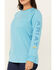 Image #3 - Ariat Women's Rebar Heat Fighter Long Sleeve Work Shirt , Blue, hi-res