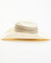 Resistol Men's Vented Crown Shantung Straw Hat, Natural, hi-res