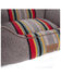 Image #4 - Pendleton Pet Vintage Camp Kuddler - Large, Multi, hi-res