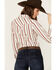 Image #4 - Shyanne Women's Rocksprings Striped Long Sleeve Snap Western Shirt, Brick Red, hi-res