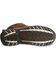 Image #6 - Ariat Women's Terrain H2O Waterproof Work Boots - Round Toe, Copper, hi-res