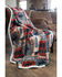 Image #3 - Carstens Lake House Plush Sherpa Throw, Red, hi-res