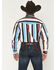 Image #4 - Wrangler Men's Vintage Brushpopper Striped Print Long Sleeve Snap Western Shirt, Blue, hi-res