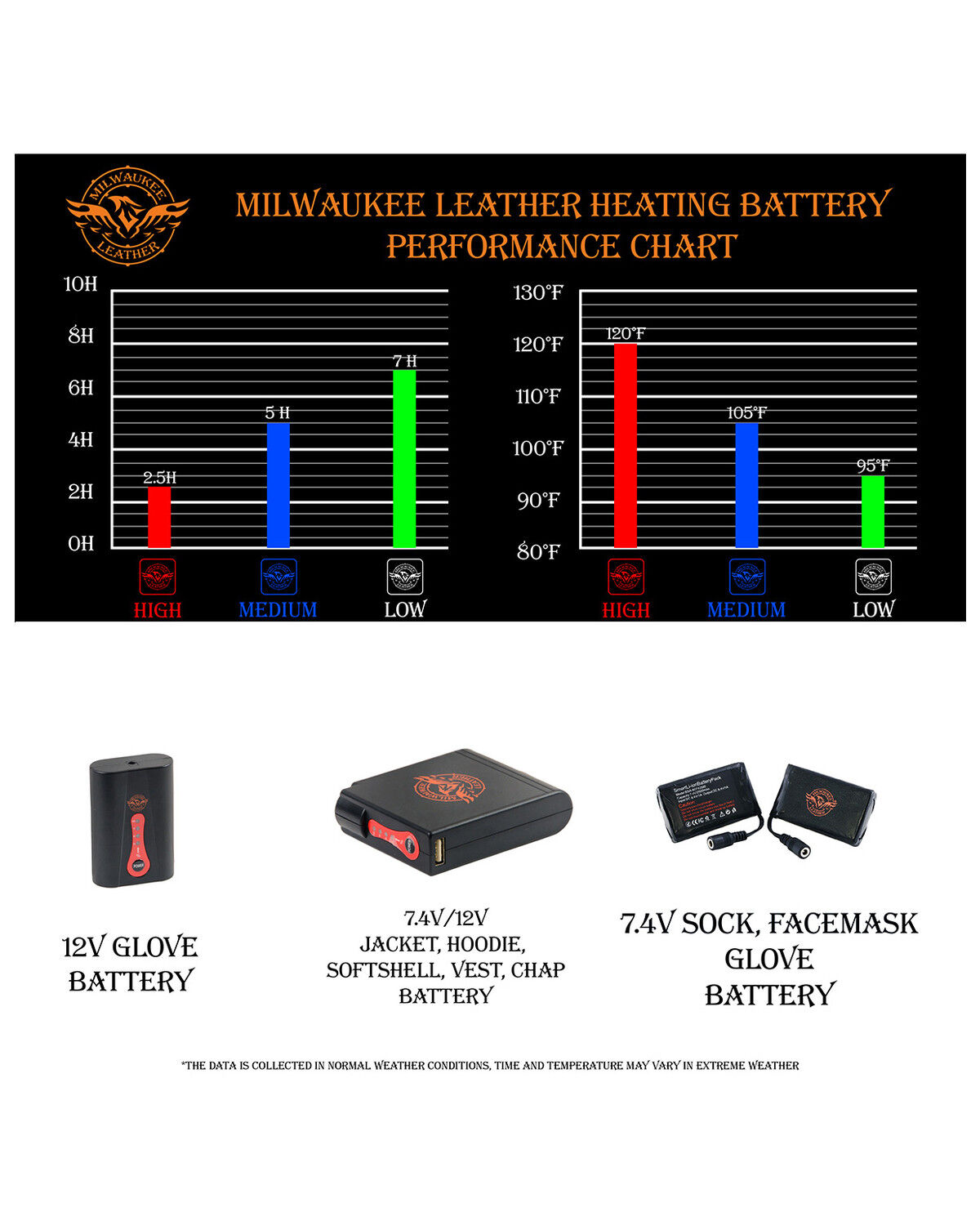 Image #6 - Miller Ranch Men's Heat Vented Scooter Jacket, Black, hi-res