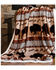 Image #1 - Carstens Home Wrangler Buffalo Southwestern Sherpa Fleece Throw Blanket , Blue, hi-res