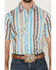 Image #3 - RANK 45® Men's Levi Striped Short Sleeve Button-Down Stretch Western Shirt, Multi, hi-res