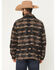 Image #4 - Panhandle Slim Men's Jicarilla Southwestern Print Berber Jacket, Charcoal, hi-res