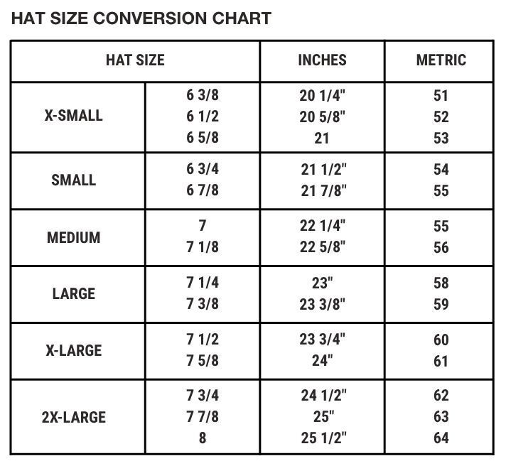 Hat Sizing Guidelines